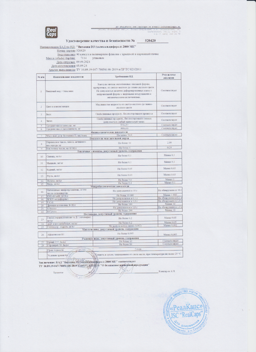Паспорт №092024